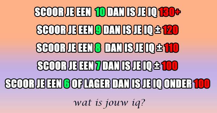 Test je iq nu!