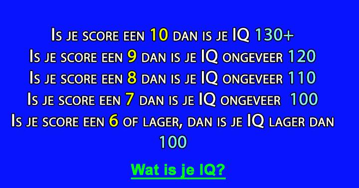 WAT IS JE IQ? 
